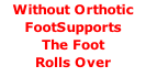 Without Orthotic FootSupports  The Foot  Rolls Over